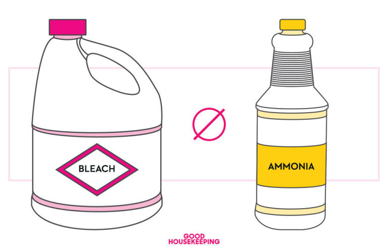Ammonia & Bleach