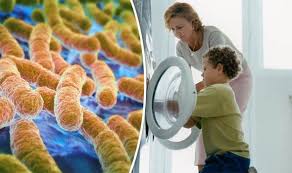 Are Bacteria & Viruses Lurking in Your Washing Machine?